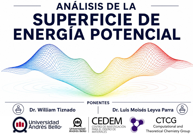 DISEÑO MOLECULAR ASISTIDO POR COMPUTADORA: EXPLORACIÓN DE LA SUPERFICIE DE ENERGÍA POTENCIAL (PES)